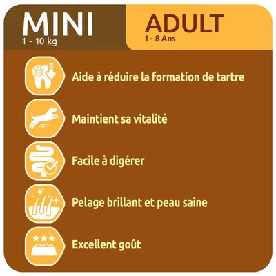 MINI 1–10 kg, ADULT 1–8 ans. Aide à réduire la formation de tartre, maintient sa vitalité, facile à digérer, pelage brillant et peau saine, excellent goût.