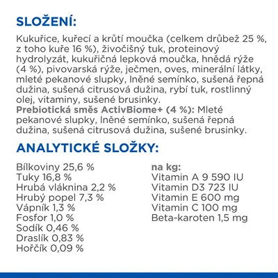 Složení: kukuřice, kuřecí a krůtí moučka, živočišný tuk, proteinový hydrolyzát, vitaminy, prebiotická směs ActivBiome+ 4 %. Analytické složky: bílkoviny 25,6 %, tuky 16,8 % aj.