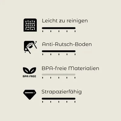 Produktmerkmale: Leicht zu reinigen, Anti-Rutsch-Boden, BPA-freie Materialien, Strapazierfähig.