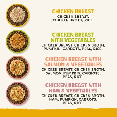 Applaws Taste Toppers Natural in Broth 32 x 156g - Chicken Selection (4 Varieties) Applaws Taste Toppers Natural in Broth 32 x 156g - Chicken Selection (4 Varieties)