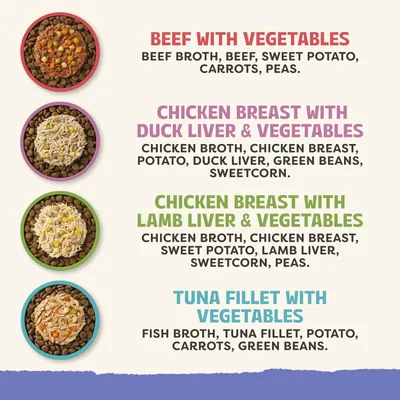Applaws Taste Toppers in Broth Saver Pack 24 x 85g - Variety Selection Applaws Taste Toppers in Broth Saver Pack 24 x 85g - Variety Selection