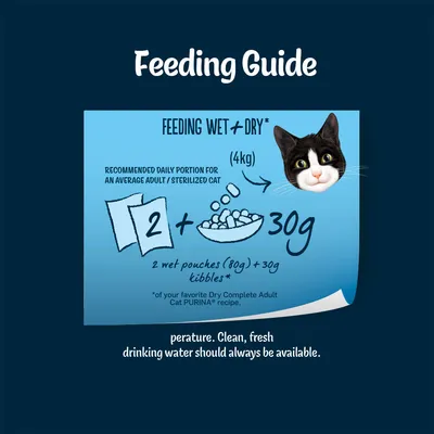Feeding guide showing daily portion for an average adult or sterilised cat: 2 wet pouches (80g) plus 30g kibbles for a 4kg cat. Clean, fresh drinking water should always be available.