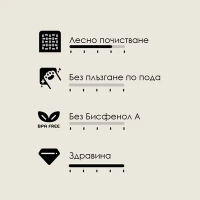 Лесно почистване, без плъзгане по пода, без бисфенол А, здравина – икони с текстови описания на основни характеристики.