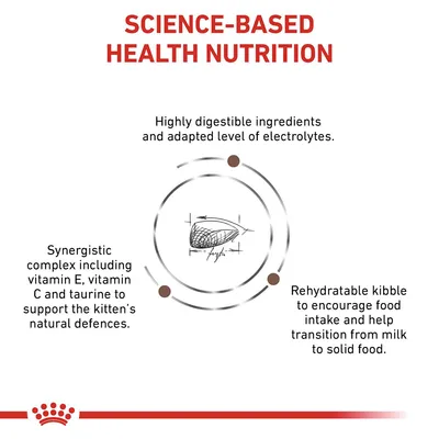 Science-based health nutrition with highly digestible ingredients, adapted electrolytes, synergistic complex of vitamins E and C plus taurine, and rehydratable kibble for food transition.