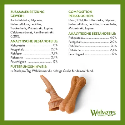 Composition, analyse nutritionnelle et conseils d’alimentation pour friandises Whimzees : protéines 1,1–4 %, matières grasses 2 %, fibres 3,1–7,2 %, cendres 2,4 %, humidité 12 %.