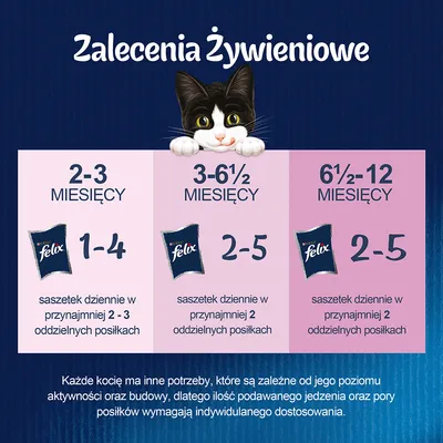 Zalecenia żywieniowe Felix: 2–3 miesiące 1–4 saszetki, 3–6½ miesiąca 2–5 saszetek, 6½–12 miesięcy 2–5 saszetek dziennie w min. 2 posiłkach.