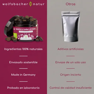 Wolfsbacher Natur Estómago e intestinos snacks para perros