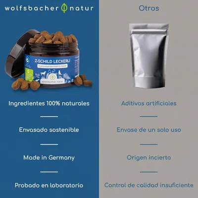 Wolfsbacher Natur Z-Schild snacks para perros