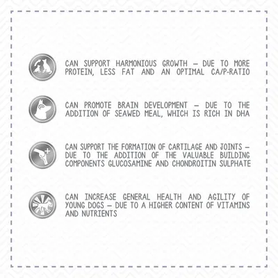 Can support harmonious growth, promote brain development, support cartilage and joints, increase health and agility in young dogs due to protein, seaweed meal, glucosamine, vitamins. Text in English.