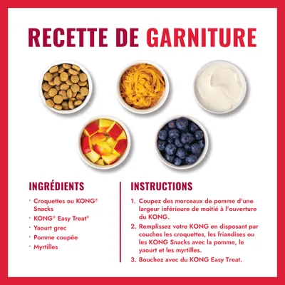 Instructions de recette pour garnir un KONG : liste d'ingrédients avec friandises, KONG Easy Treat, yaourt grec, morceaux de pomme et myrtilles, ainsi qu'un guide étape par étape pour la préparation. Instructions de recette pour garnir un KONG : liste d'ingrédients avec friandises, KONG Easy Treat, yaourt grec, morceaux de pomme et myrtilles, ainsi qu'un guide étape par étape pour la préparation.