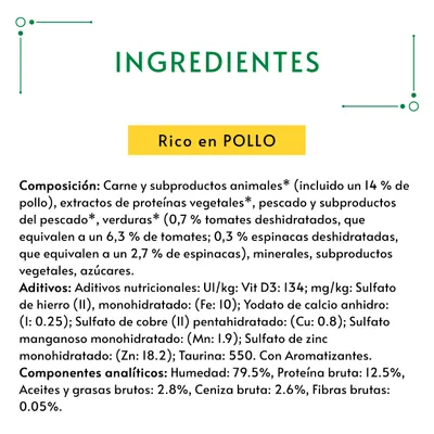 Ingredientes: rico en pollo. Composición, aditivos nutricionales y componentes analíticos detallados, incluyendo porcentajes de humedad, proteína, grasas, ceniza y fibra.