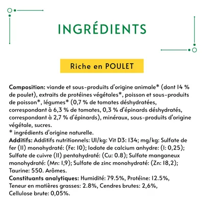 Ingrédients : riche en poulet. Composition, additifs nutritionnels et constituants analytiques détaillés, dont humidité 79,5 %, protéines 12,5 %, matières grasses 2,8 %, cendres brutes 2,6 %.