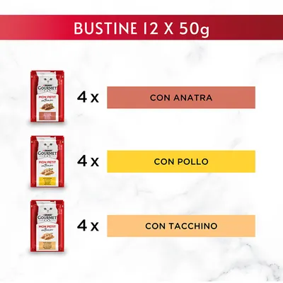 Gourmet Mon Petit Intense bustine 12 x 50 g: 4 con anatra, 4 con pollo, 4 con tacchino. Testo visibile: BUSTINE 12 X 50g, CON ANATRA, CON POLLO, CON TACCHINO.