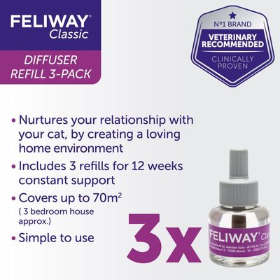 Feliway Classic diffuser refill 3-pack. Includes 3 refills for 12 weeks, covers up to 70m², simple to use, veterinary recommended, clinically proven.