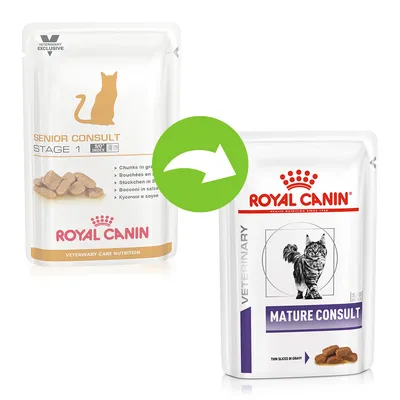 Переход упаковки корма для кошек Royal Canin: слева Senior Consult Stage 1, справа Mature Consult. Видны изображения кошек и кусочков корма, логотипы Royal Canin.