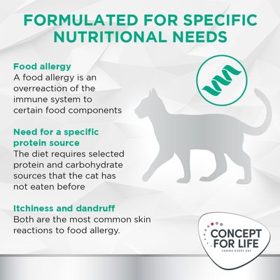 Concept for Life: formulované pre špecifické výživové potreby, informácie o potravinovej alergii, zdroj bielkovín a kožných reakciách, ako je svrbenie a lupiny.