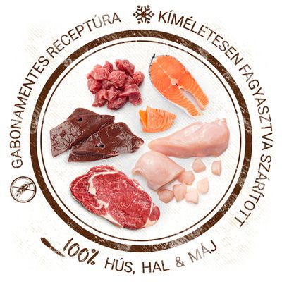 Gabonamentes receptúra, kíméletesen fagyasztva szárított. 100% hús, hal & máj – nyers hús, hal és máj darabok láthatók a képen.