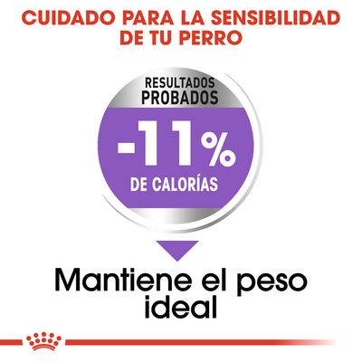 Cuidado para la sensibilidad de tu perro. Resultados probados: -11 % de calorías. Mantiene el peso ideal.