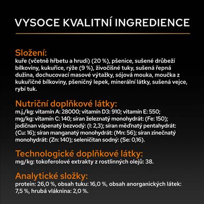 Prísady: kuracie, pšenica, sušený hydinový proteín, kukurica, ryža, živočíšne tuky, repné rezky. Živiny: proteín 26 %, tuk 16 %, surová vláknina 2 %, popol 7,5 %. Vitamíny a minerály uvedené.