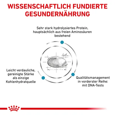 Texte en allemand : Wissenschaftlich fundierte Gesundernaehrung. Protéine très hydrolysée, amidon pur digestible comme seule source de glucides, gestion qualité avec tests ADN.