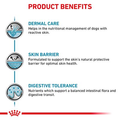 Product benefits: dermal care for dogs with reactive skin, supports skin barrier for optimal health, and nutrients aiding balanced intestinal flora and digestive transit.