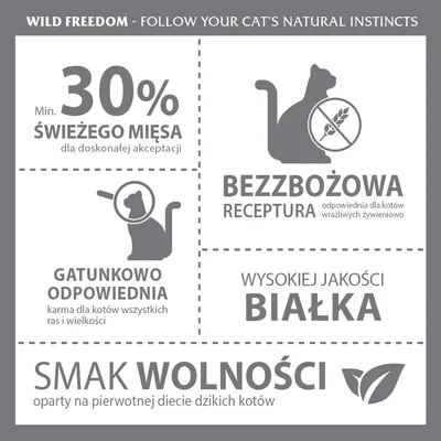 30% min. świeżego mięsa, bezzbożowa receptura, gatunkowo odpowiednia karma dla kotów wszystkich ras i wielkości, wysokiej jakości białka, smak wolności – Wild Freedom.