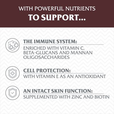 Text v angličtine: The immune system – enriched with vitamin C, beta-glucans and mannan oligosaccharides; cell protection – with vitamin E as an antioxidant; an intact skin function – supplemented with zinc and biotin.