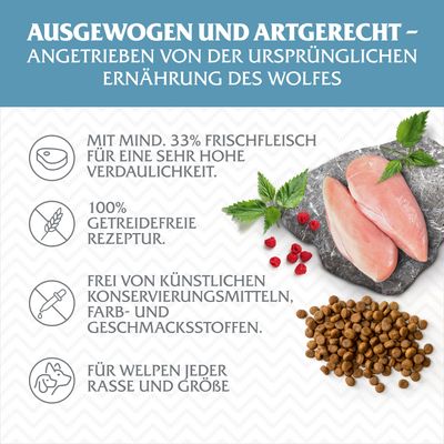 Ausgewogen und artgerecht. Mind. 33% Frischfleisch, 100% getreidefrei, frei von künstlichen Zusatzstoffen. Für Welpen jeder Rasse und Grösse.