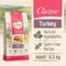 Feringa Adult Classic Curcan 6,5 kg