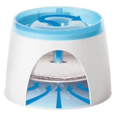 Fontaine à eau blanche et bleue avec filtre visible, flèches indiquant la circulation de l’eau à travers le système de filtration interne.