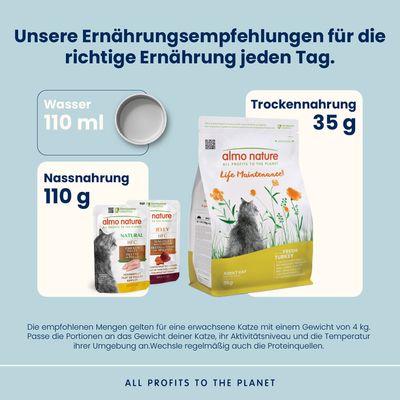 Almo Nature Functional Life Maintenance, Dinde et riz - lot économique : 4 x 2 kg