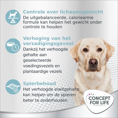 Concept for Life. Controle over lichaamsgewicht, verhoging van het verzadigingsgevoel en spierbehoud dankzij uitgebalanceerde formule met vezels en verhoogd eiwitgehalte.