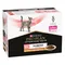 Purina Pro Plan Veterinary Diets Feline DM ST/OX - Diabetes Management Kip 20 x 85 g