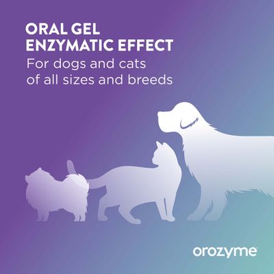 Orozyme Oral Gel s enzimatskim djelovanjem za pse i mačke svih veličina i pasmina.