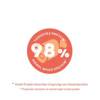 98% tierisches Protein. Anteil Protein tierischen Ursprungs am Gesamtprotein. 98% tierisches Protein. Anteil Protein tierischen Ursprungs am Gesamtprotein.