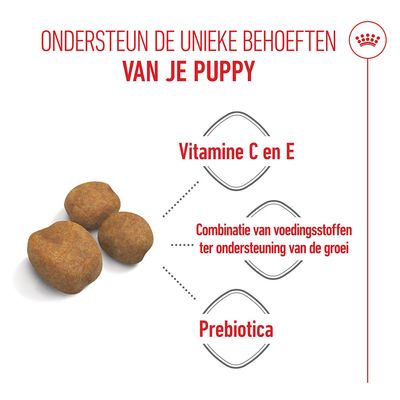 Royal Canin Giant Puppy Hondenvoer