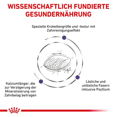 Texte en allemand : Wissenschaftlich fundierte Gesundernaehrung, spezielle Kroettengroesse und -textur mit Zahnreinigungseffekt, Kalziumfaenger, Fasern inclusives Psyllium.