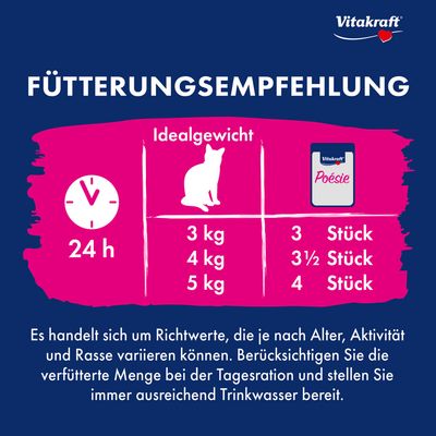 Vitakraft Poésie Délice 23 x 85 g - Huhn