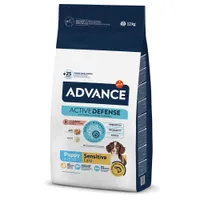 Lot Affinity Advance toutes races pour chien - Puppy Sensitive (2 x 12 kg)