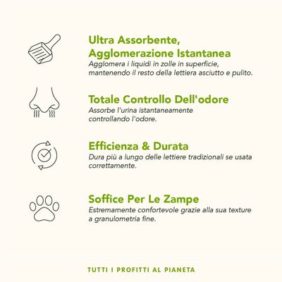 Ultra assorbente, agglomerazione istantanea; totale controllo dell'odore; efficienza e durata; soffice per le zampe. Tutti i profitti al pianeta.