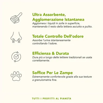 Ultra assorbente, agglomerazione istantanea; totale controllo dell'odore; efficienza e durata; soffice per le zampe. Tutti i profitti al pianeta.