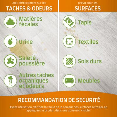 Agit sur matières fécales, urine, saleté, autres taches organiques et odeurs ; prévu pour tapis, textiles, sols durs, meubles. Recommandation de sécurité : tester sur zone non visible.