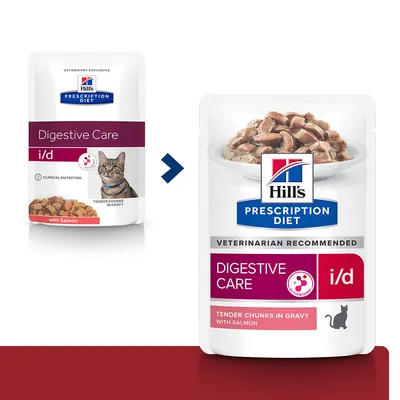 Hill's Prescription Diet Digestive Care i/d, morceaux tendres en sauce au saumon pour chat. Ancien et nouveau packaging visibles, texte : 'Veterinarian Recommended', 'Tender chunks in gravy with salmon'. Hill's Prescription Diet Digestive Care i/d, morceaux tendres en sauce au saumon pour chat. Ancien et nouveau packaging visibles, texte : 'Veterinarian Recommended', 'Tender chunks in gravy with salmon'.