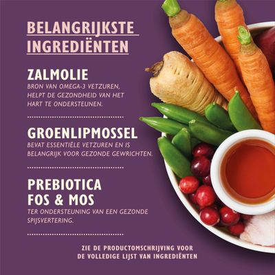 Belangrijkste ingrediënten: zalmolie, groenlipmossel, prebiotica FOS & MOS. Zie de productomschrijving voor de volledige lijst van ingrediënten.