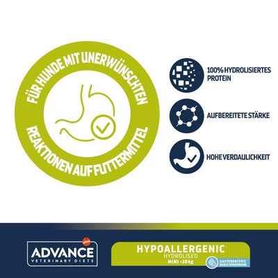Advance Veterinary Diets Hypoallergenic Mini <10kg. For dogs with adverse reactions to food. 100% hydrolysed protein, processed starch, high digestibility.