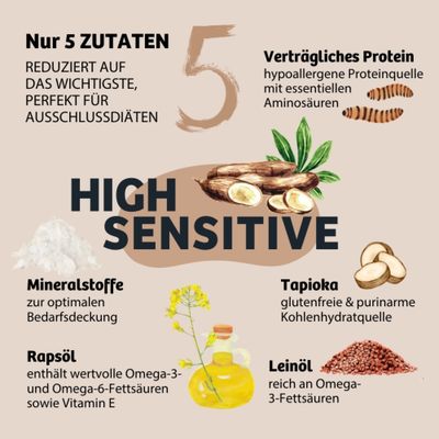 Nur 5 Zutaten: verträgliches Protein, Mineralstoffe, Rapsöl, Tapioka, Leinöl. High Sensitive, perfekt für Ausschlussdiäten, glutenfrei, Omega-Fettsäuren, essentielle Aminosäuren.