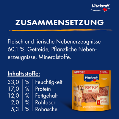 Zusammensetzung: Fleisch und tierische Nebenerzeugnisse 60,1 %, Getreide, pflanzliche Nebenerzeugnisse, Mineralstoffe. Inhaltsstoffe: Feuchtigkeit 33 %, Protein 17 %, Fettgehalt 12 %, Rohfaser 2 %, Rohasche 5,3 %. Vitakraft Beef Burger Triple Pack.