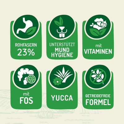 Gimbi Mother Nature Rabbit Pellet