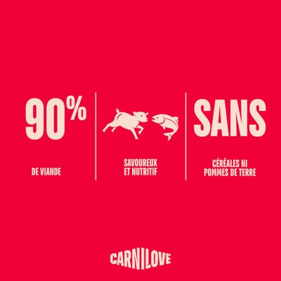 Carnilove Dog Jerky Snack