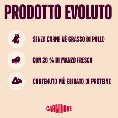 Carnilove: senza carne o grasso di pollo, con il 26% di carne di manzo fresca, contenuto proteico elevato. Descrizione del prodotto in italiano.